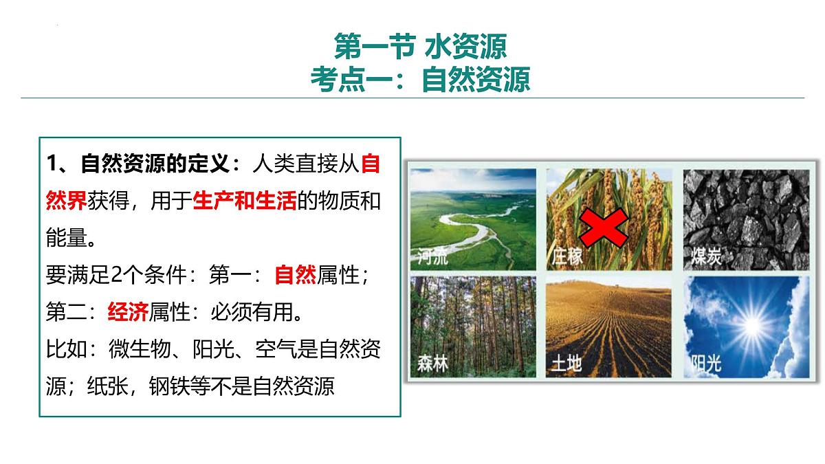 第五章+自然资源与产业活动（串讲课件）2025学年七年级地理下学期期末考点大串讲（中图版2024）第4页