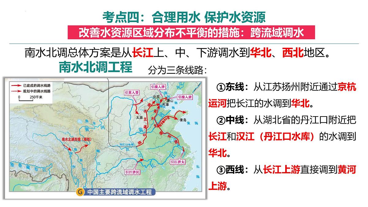 第五章+自然资源与产业活动（串讲课件）2025学年七年级地理下学期期末考点大串讲（中图版2024）第8页