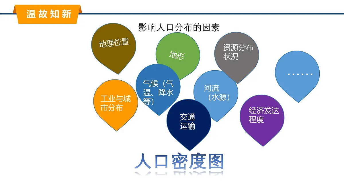 2025年春湘教版地理八年级下册同步授课课件 第六章第二节 东北地区的人口与城市分布第3页