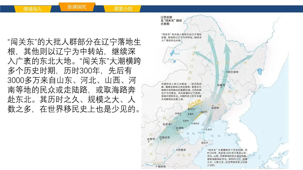 2025年春湘教版地理八年级下册同步授课课件 第六章第二节 东北地区的人口与城市分布第7页