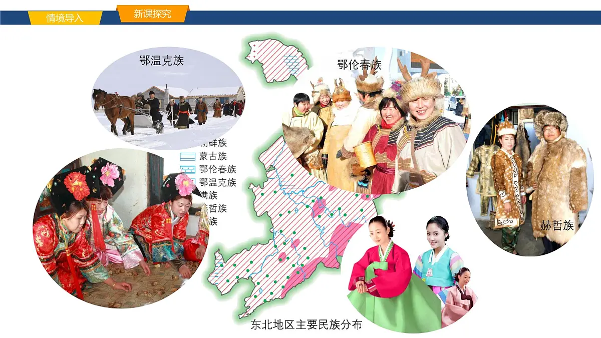 2025年春湘教版地理八年级下册同步授课课件 第六章第二节 东北地区的人口与城市分布第8页
