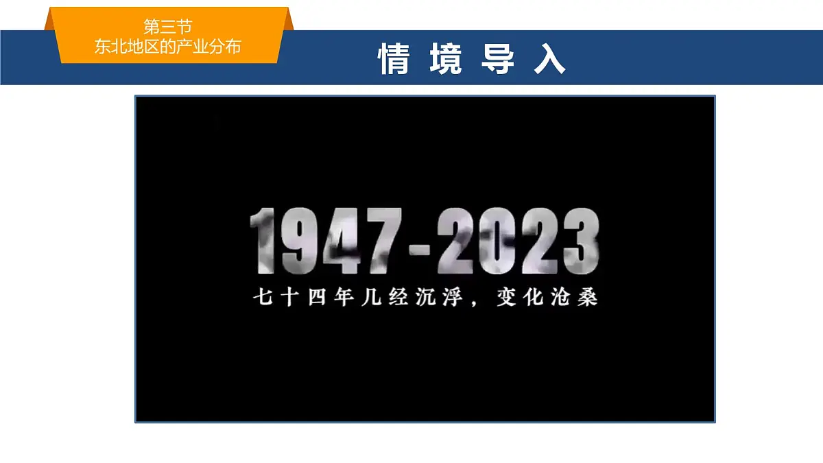 2025年春湘教版地理八年级下册同步授课课件 第六章第三节 东北地区的产业分布第2页