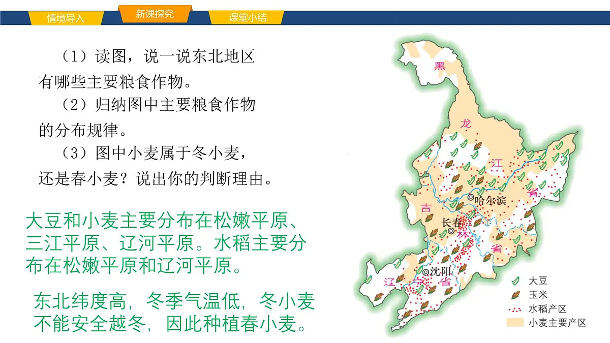 2025年春湘教版地理八年级下册同步授课课件 第六章第三节 东北地区的产业分布第7页
