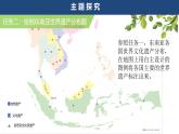 2025年春人教版地理七年級下冊同步授課課件 跨學科主題學習：認識東南亞的世界遺產(chǎn)