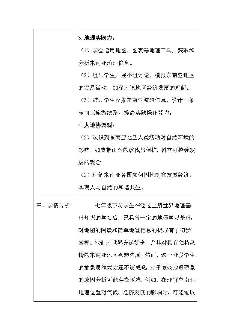 晋教版（2024）七年级下册地理主题六：1《体验“热带风情”——东南亚》教案（表格式，含教学反思）第3页