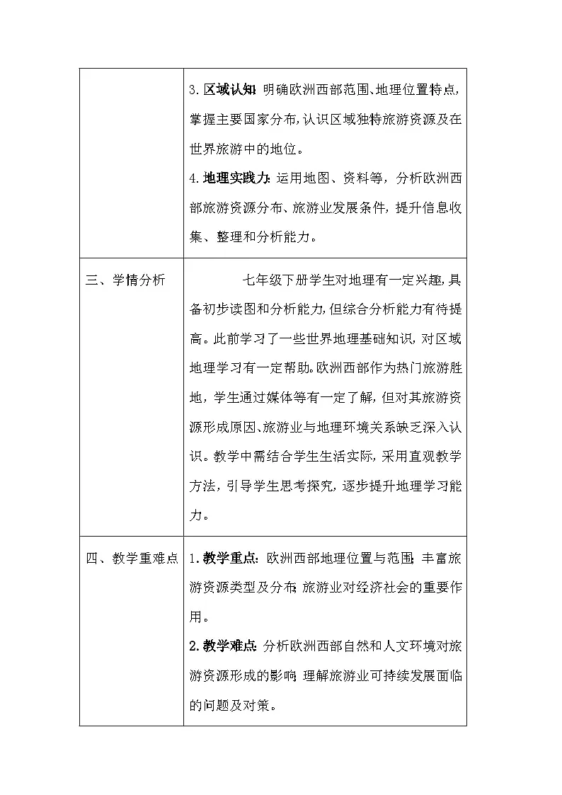 晋教版（2024）七年级下册地理主题六：3《寻踪“旅游胜地”——欧洲西部》教案（表格式，含教学反思）第2页