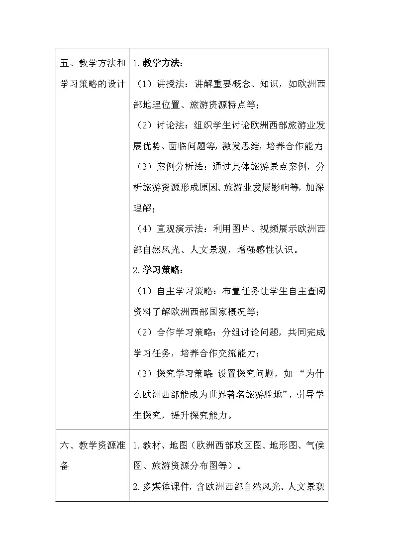 晋教版（2024）七年级下册地理主题六：3《寻踪“旅游胜地”——欧洲西部》教案（表格式，含教学反思）第3页