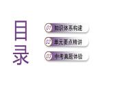 第二章 地圖 整合提升 課件人教版（2024）地理七年級(jí)上冊(cè) 有答案
