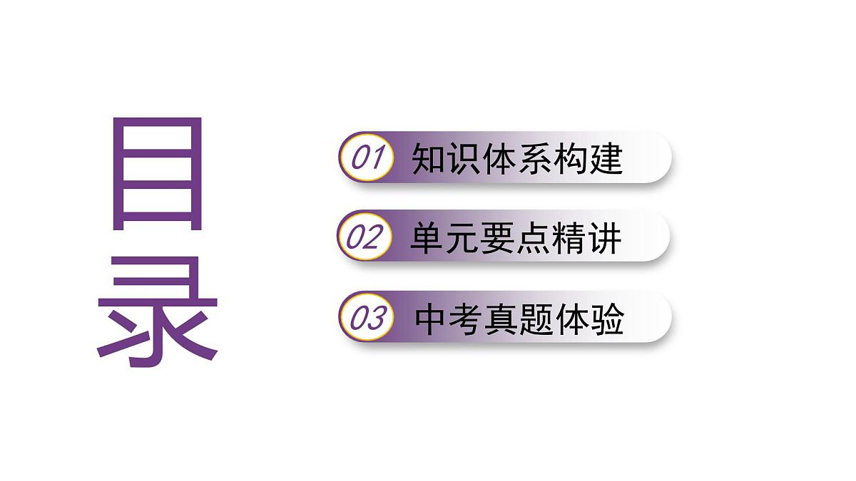 第二章 地图 整合提升 课件人教版（2024）地理七年级上册 有答案第2页