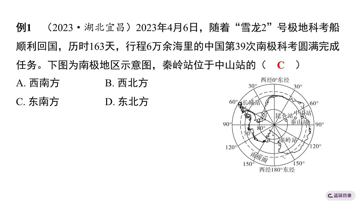 第二章 地图 整合提升 课件人教版（2024）地理七年级上册 有答案第8页