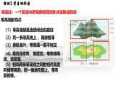 初中地理 湘教版2024七年級(jí)上冊(cè)3.2世界的地形——學(xué)看地形圖+課件-七年級(jí)地理上學(xué)期湘教版（2024）
