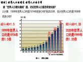 初中地理 湘教版2024七年級(jí)上冊(cè)4.1+世界的人口——人口的數(shù)量與增長(zhǎng)++人口分布+課件湘教版（2024）