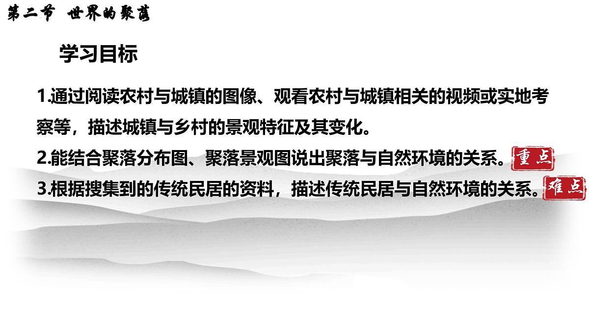 初中地理 湘教版2024七年级上册4.2+世界的聚落+课件第2页