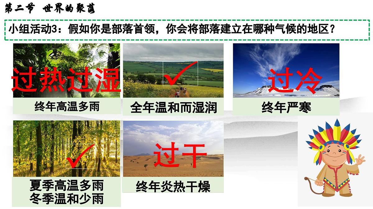 初中地理 湘教版2024七年级上册4.2+世界的聚落+课件第8页