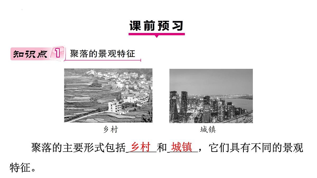 初中地理 湘教版2024七年级上册4.2世界的聚落 课件第3页
