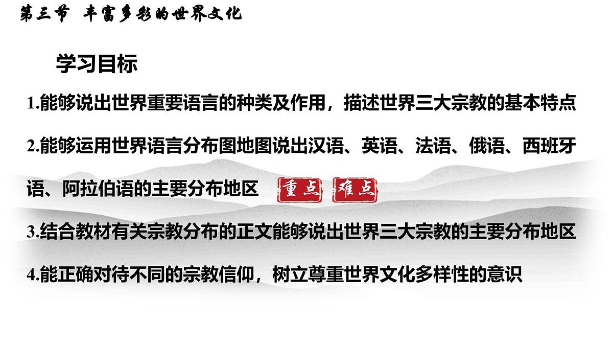 初中地理 湘教版2024七年级上册4.3+丰富多彩的世界文化+课件第2页