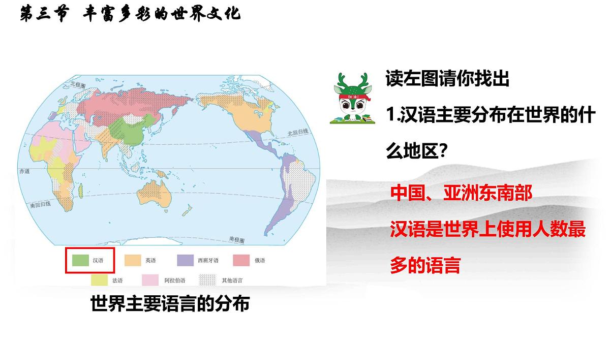 初中地理 湘教版2024七年级上册4.3+丰富多彩的世界文化+课件第8页