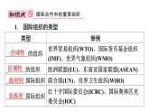 初中地理 湘教版2024七年級上冊6.2國際合作 課件
