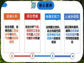 8.6.2 巴西（課時(shí)2）（課件）2025學(xué)年七年級(jí)地理下冊(cè)商務(wù)星球版