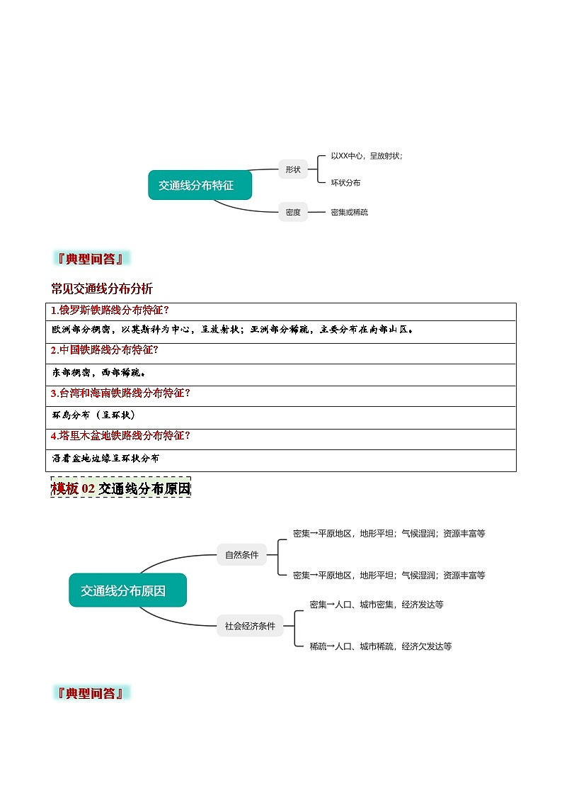 2025年中考地理答题技巧与模式(通用版)专题07交通发展条件分析与评价类(学生版+解析)特训第2页