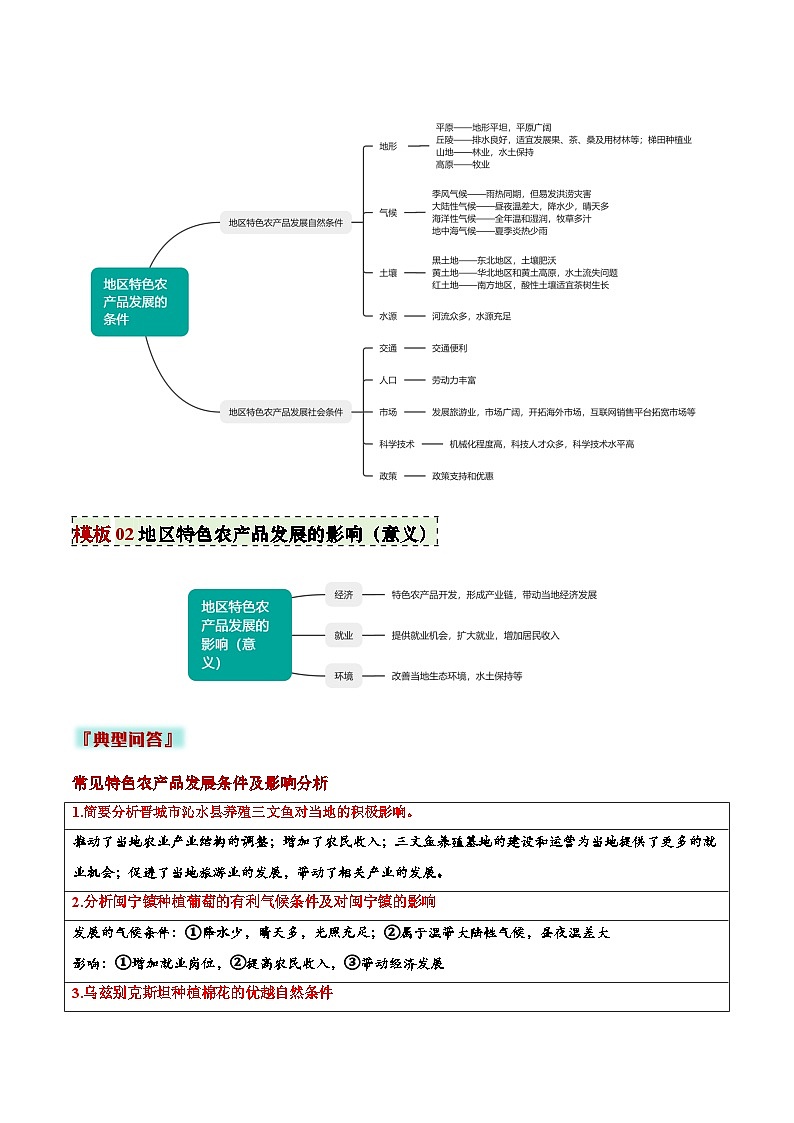 2025年中考地理答题技巧与模式(通用版)专题12地区特色农产品发展评价类(学生版+解析)特训第2页