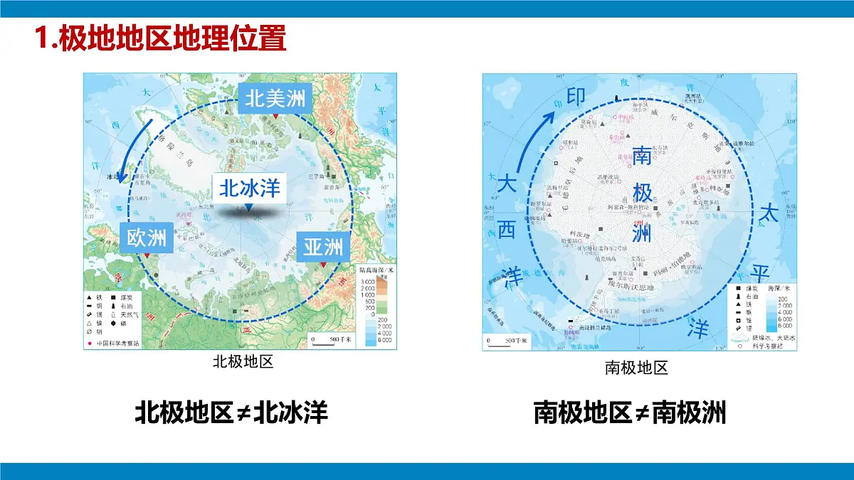2024—2025学年下学期七年级地理下册第十一章 极地地区 章复习PPT第3页