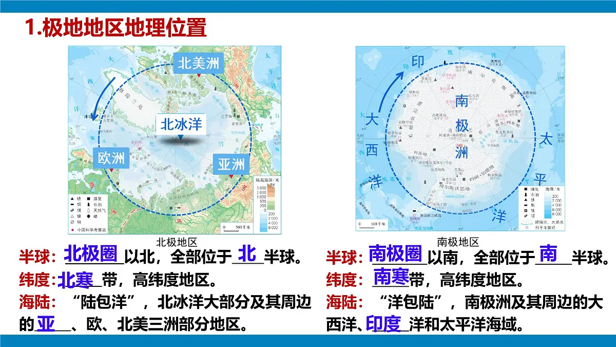 2024—2025学年下学期七年级地理下册第十一章 极地地区 章复习PPT第4页