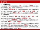 7.5 珠江三角洲地區(qū)（第1課時）（課件）-2024-2025學(xué)年七年級地理下冊（中圖版2024）