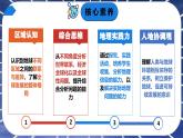9.1 地球是人類共同的家園（課件）-2024-2025學(xué)年七年級地理下冊（商務(wù)星球版2024）