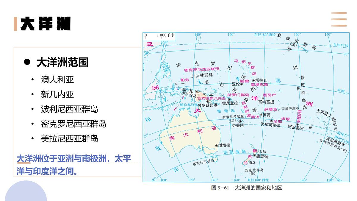 9.6 澳大利亚（课件）-2024-2025学年七年级地理下册（湘教版2024）第5页