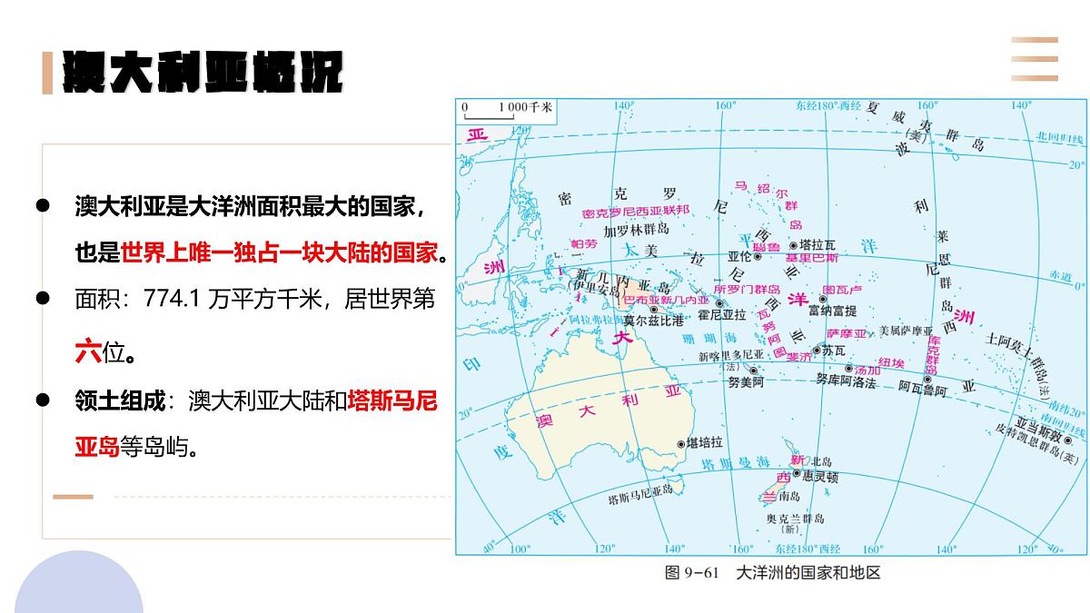 9.6 澳大利亚（课件）-2024-2025学年七年级地理下册（湘教版2024）第6页