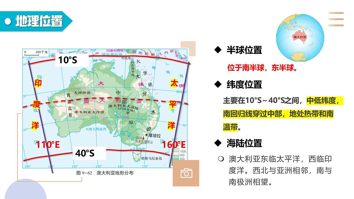 9.6 澳大利亚（课件）-2024-2025学年七年级地理下册（湘教版2024）第8页