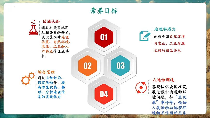 【新教材核心素养】商务星球版地理七年级下册8.5.2 美国（课时2）第2页