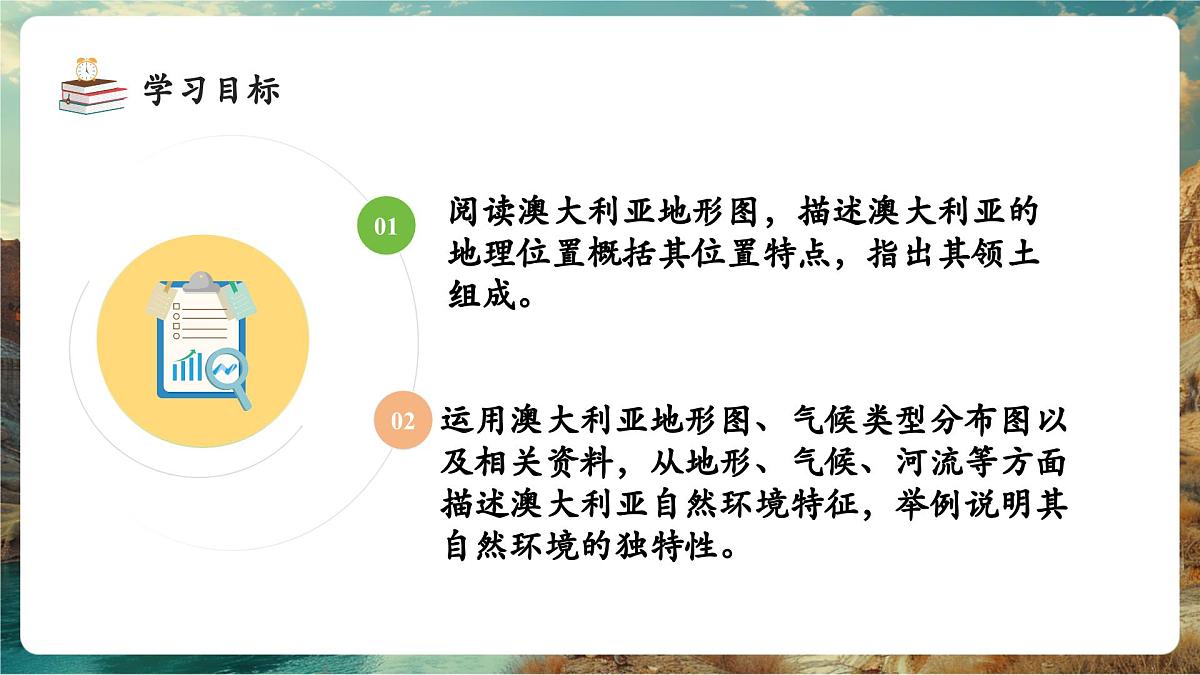 【新教材核心素养】商务星球版地理七年级下册8.4.1 澳大利亚（课时1）（课件）第3页