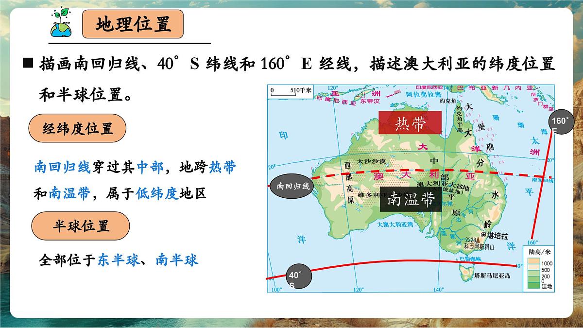 【新教材核心素养】商务星球版地理七年级下册8.4.1 澳大利亚（课时1）（课件）第6页