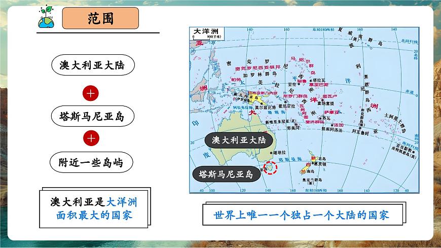 【新教材核心素养】商务星球版地理七年级下册8.4.1 澳大利亚（课时1）（课件）第8页