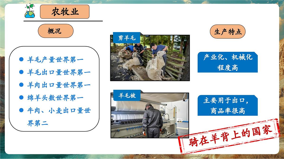 【新教材核心素养】商务星球版地理七年级下册8.4.2 澳大利亚（课时2）（课件）第7页