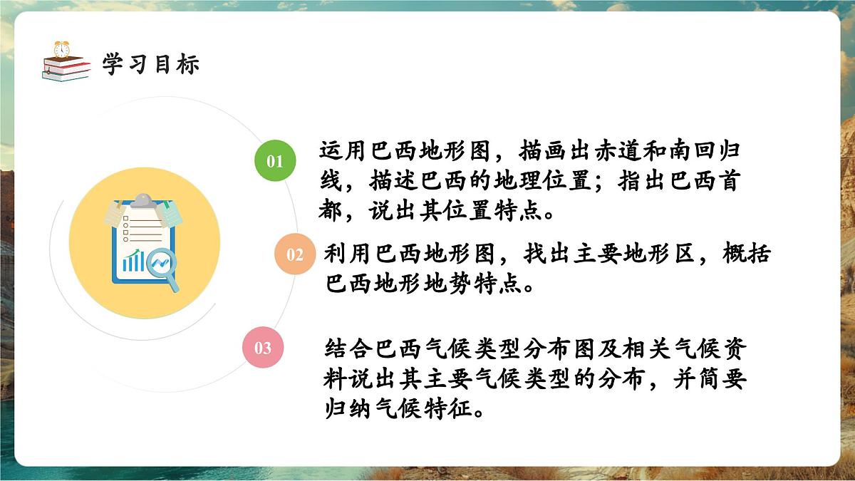 【新教材核心素养】商务星球版地理七年级下册8.6.1 巴西（课时1）（课件）第3页