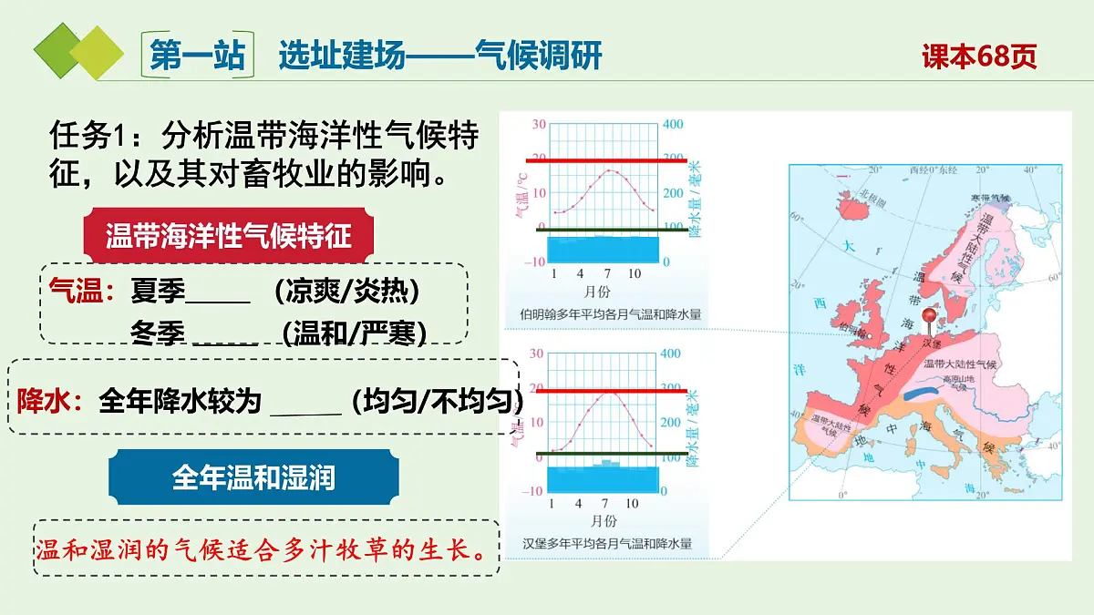 9.2+欧洲西部+（第2课时）课件-2024-2025学年人教版地理七年级下册第4页