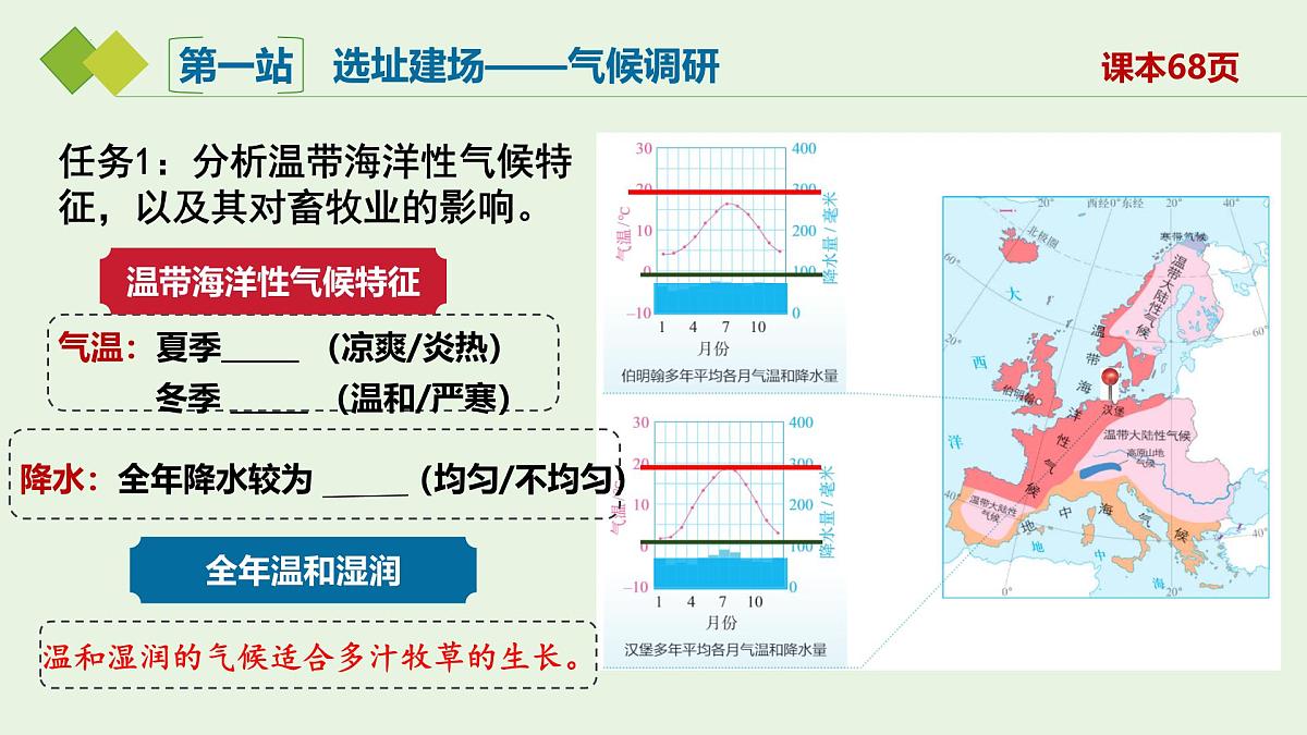 9.2+欧洲西部+（第2课时）课件-2024-2025学年人教版地理七年级下册第4页