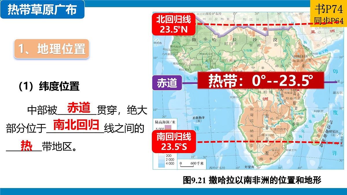 9.3 撒哈拉以南非洲（第1课时）课件 2025学年地理人教版（2024）七年级下册第5页