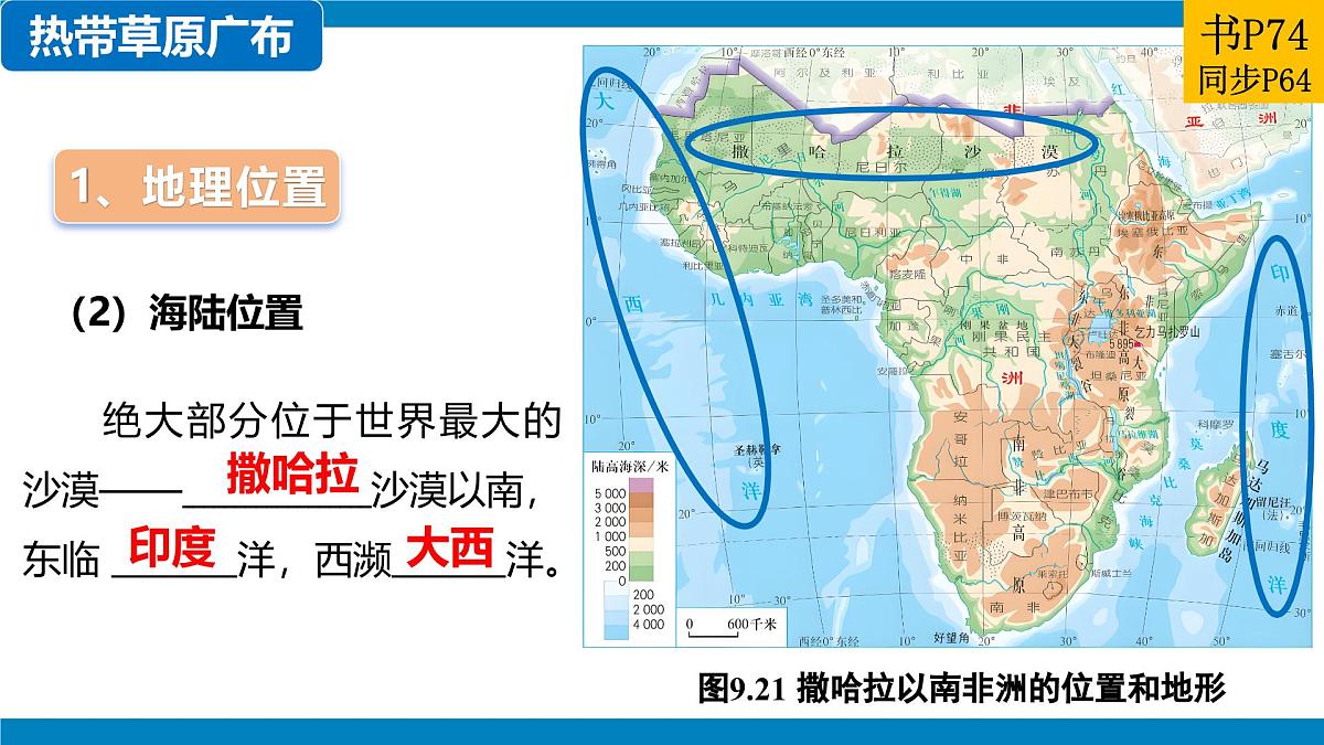 9.3 撒哈拉以南非洲（第1课时）课件 2025学年地理人教版（2024）七年级下册第6页