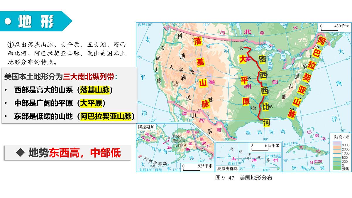 9.5+美国（课件） 2025学年七年级地理下册湘教版）第8页