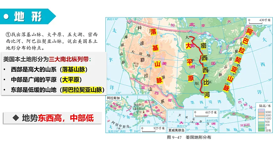 9.5+美国（课件） 2025学年七年级地理下册湘教版）第8页