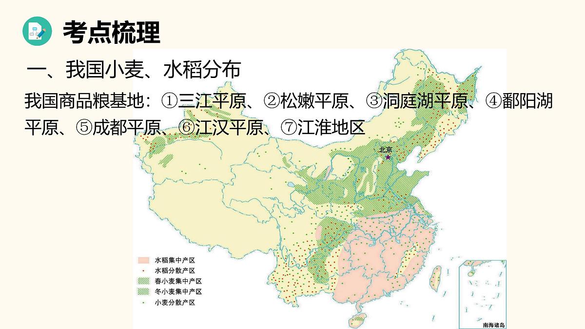 2025年中考地理复习之农业和工业、交通运输业PPT课件第2页