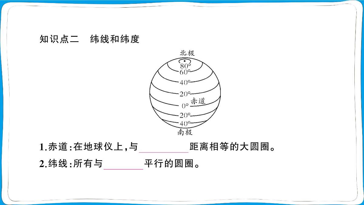 初中地理 人教版（2024）七年级上册1.2地球与地球仪第2课时 经线和经度 纬线和纬度 利用经纬网定位 训练课件 有答案第5页