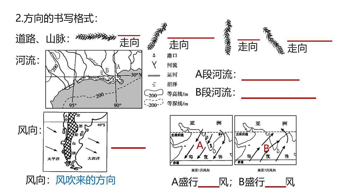 初中地理 人教版（2024）七年级上册2.1 地图的阅读  考点复习课件有答案第3页