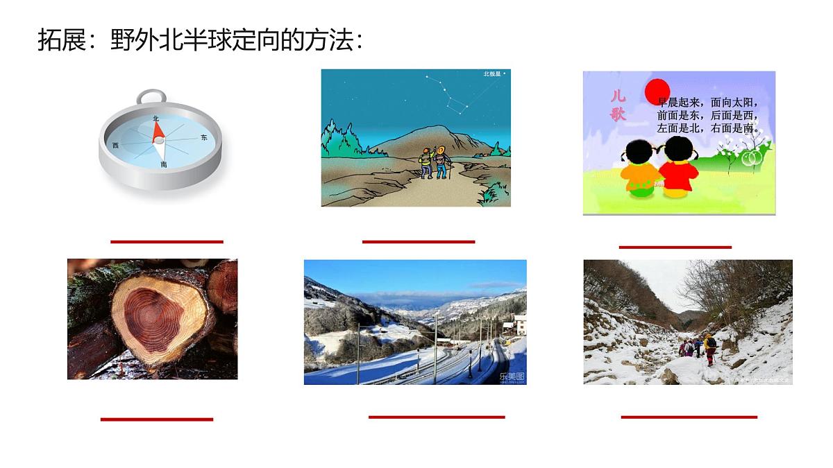 初中地理 人教版（2024）七年级上册2.1 地图的阅读  考点复习课件有答案第4页