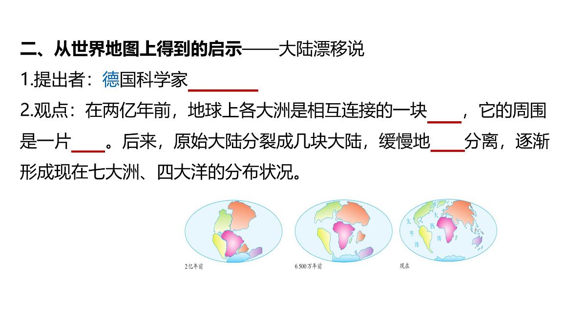 初中地理 人教版（2024）七年级上册3.3 海陆的变迁 考点复习课件 有答案第3页