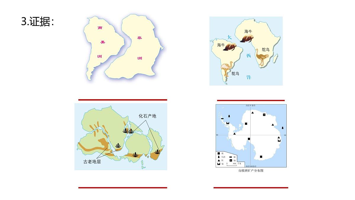 初中地理 人教版（2024）七年级上册3.3 海陆的变迁 考点复习课件 有答案第4页